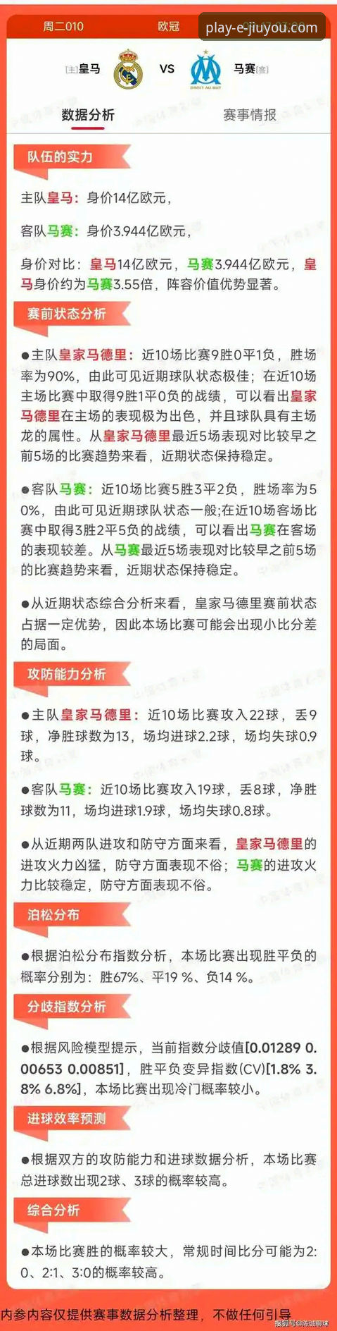 专业体育分析：凭感觉下注 vs 依赖九游娱乐平台深度数据
