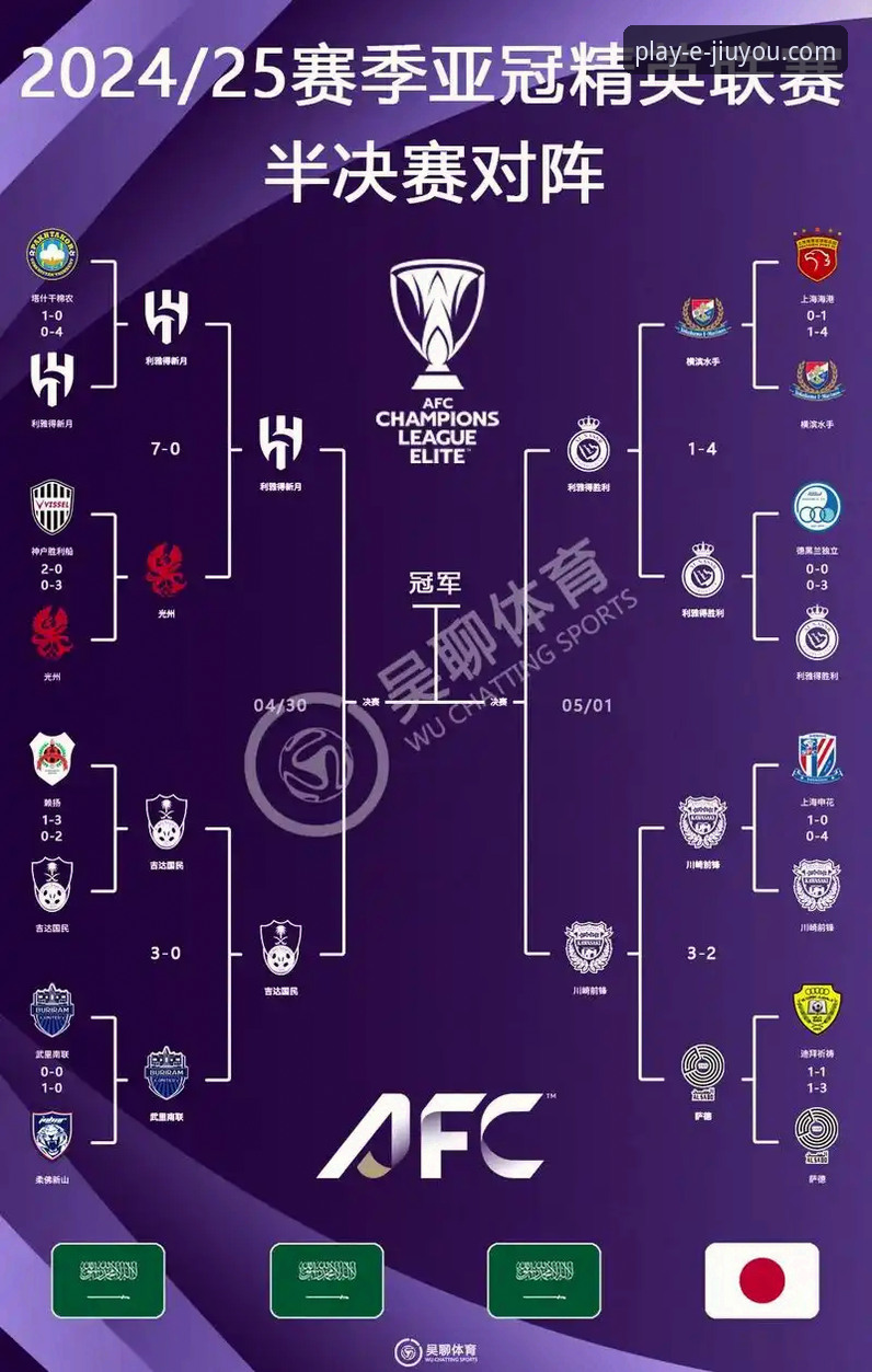 亚冠精英联赛扩军后中超席位变化完整指南：从九游娱乐平台看中超名额争夺战