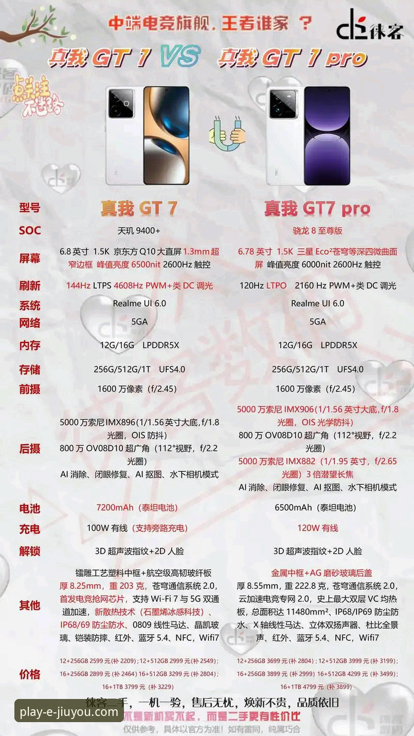 电竞体育投注手机版体验对比：九游娱乐平台的5大技术优势与操作指南