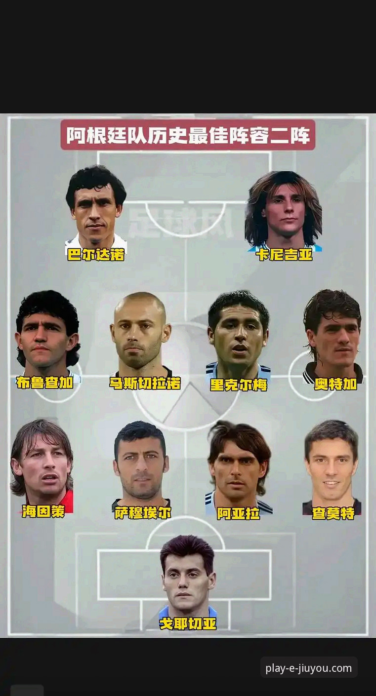 战术支点vs阵容深度：阿根廷世界杯前景的九游娱乐平台深度解析